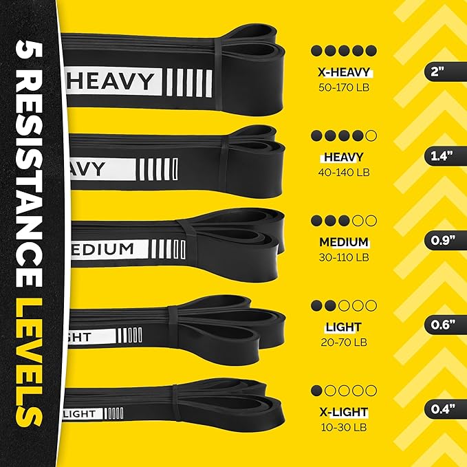 Long Resistance Bands for Working Out Men and Women - Set of 5 Pull-Up Bands, Rubber Handles and Door Anchor - Workout Bands Resistance for Men - Exercise Bands Resistance Bands Set-GravixFit