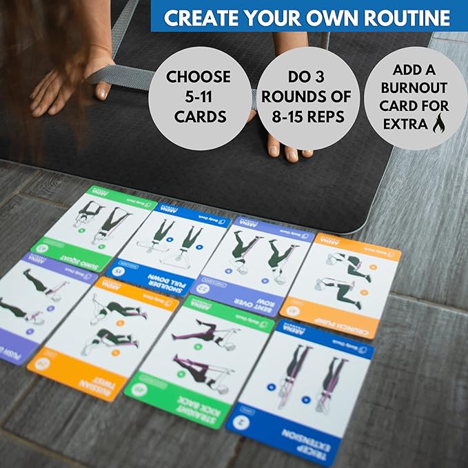 Arena Strength Workout Cards - Instructional Fitness Deck for Booty Band Workouts, Beginner Fitness Guide for Resistance Band Training Exercises at Home. Includes Workout Routines.-GravixFit