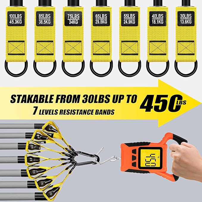 Heavy Resistance Bands for Working Out, 350lbs/450lbs Exercise Bands with Handles, Workout Bands Set for Men, Fitness Weight Bands for Muscle Strength Training, Stretching, Slim, Home Gym Equipment-GravixFit