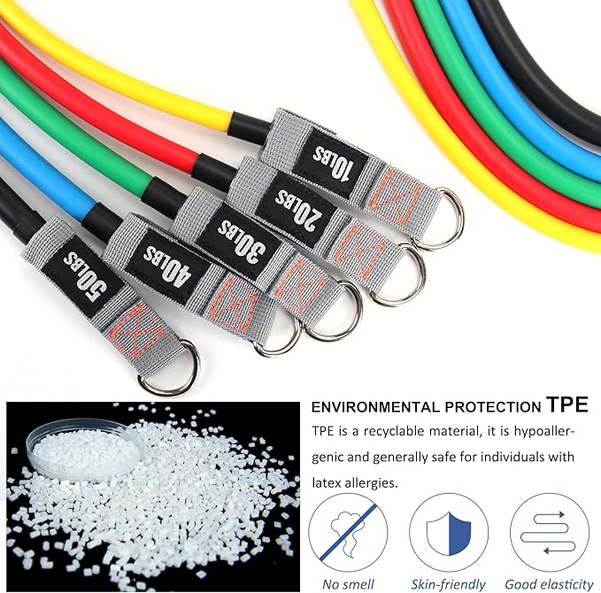 Resistance Bands with Handles for Working Out Women and Men, Exercise Bands with Door Anchor, Stretch Bands for Home Workouts, Simple Guide Included-GravixFit