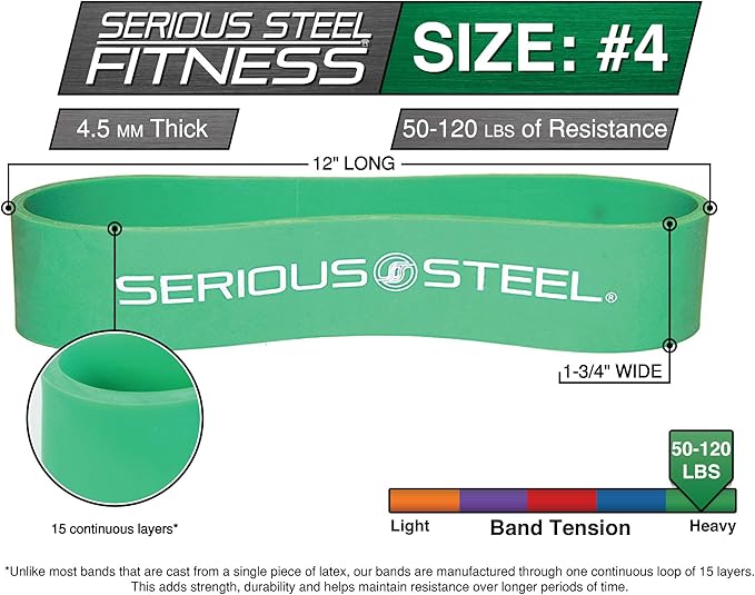Serious Steel Fitness 12 inch Resistance Band - Deadlift & Hip Band for Glute Activation & Dynamic Warm Up-GravixFit