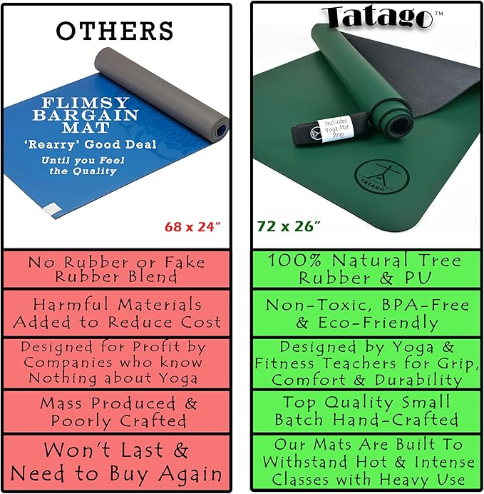 Tatago Hot Yoga Mat Non Slip-Professional Grade Natural Rubber Yoga Mat, Pliates Mat, Stretching Mat or exercise mats for home workout. Nonslip for Hot and Sweaty Classes. Includes Yoga Strap for Carrying and Stretching too.-GravixFit