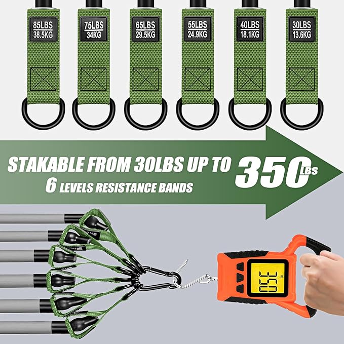 Heavy Resistance Bands for Working Out, 350lbs/450lbs Exercise Bands with Handles, Workout Bands Set for Men, Fitness Weight Bands for Muscle Strength Training, Stretching, Slim, Home Gym Equipment-GravixFit