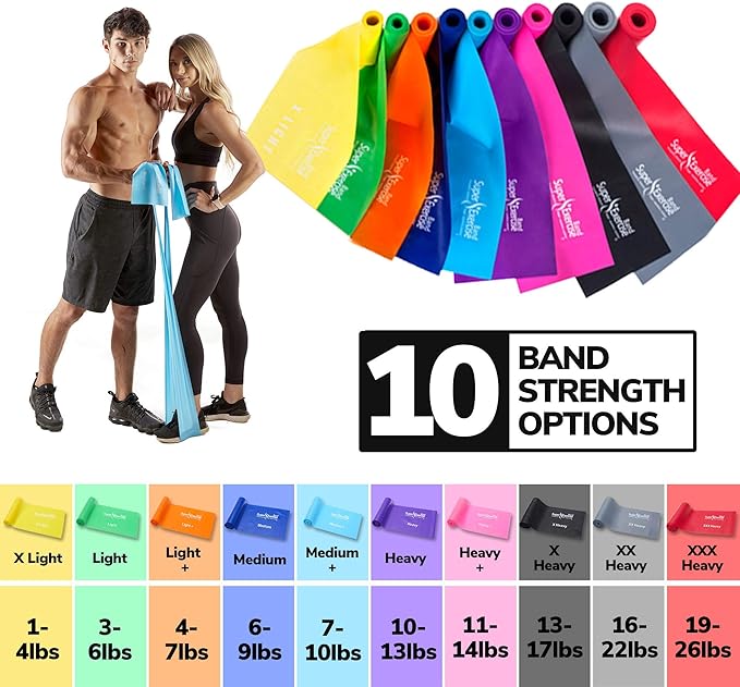 7Ft Long Resistance Bands for Stretching - Resistance Bands Set with Door Anchor - Exercise Bands Including Carry Pouch, E-Book & App - Latex-Free Workout Bands-GravixFit