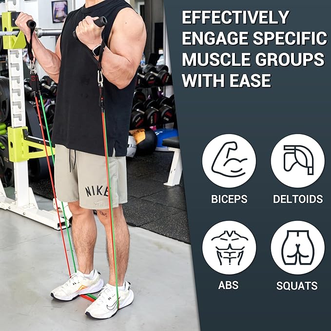 TheFitLife Resistance Bands with Handles - Designed for American Body Types, Exercise Workout Tubes for Men, Women, Includes Large Handles, Ankle Straps, Door Anchor, Fitness Levels-GravixFit