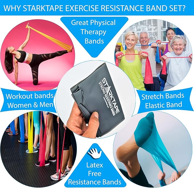 Resistance Bands Set. 3 or 5 Pack Non-Latex Physical Therapy, Professional Elastic Band. Perfect for Home Exercise, Workout, Strength Training, Yoga, Pilates, Rehab, Gym-GravixFit