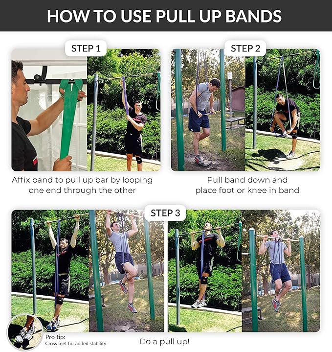 Pull Up Assist Bands Set by Functional Fitness. Heavy Duty Resistance and Assistance Training Band-GravixFit