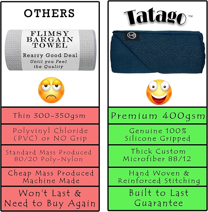 Tatago Hot Yoga Towel Non Slip Grip in 2 Sizes. Premium Yoga Towels for Hot Yoga Non Slip, Hot Pilates Mat Towel or Yoga Mat Towel Thicker, Softer, More Absorbant & Durable!-GravixFit