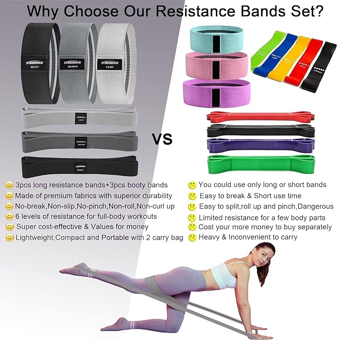 Fabric Resistance Bands for Working Out, 3 and 4 Levels Booty Bands Long Resistance Bands for Women and Men | Elastic Bands for Exercise Bands Resistance Workout Bands Resistance-GravixFit