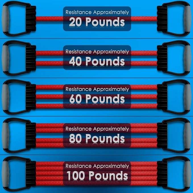 5-Level Chest Expander with Adjustable Resistance Bands, Exercise Band with Handle, Suitable for Men and Women of Different Strength Classes Fitness, Yoga, Training Home Gym Equipment-GravixFit