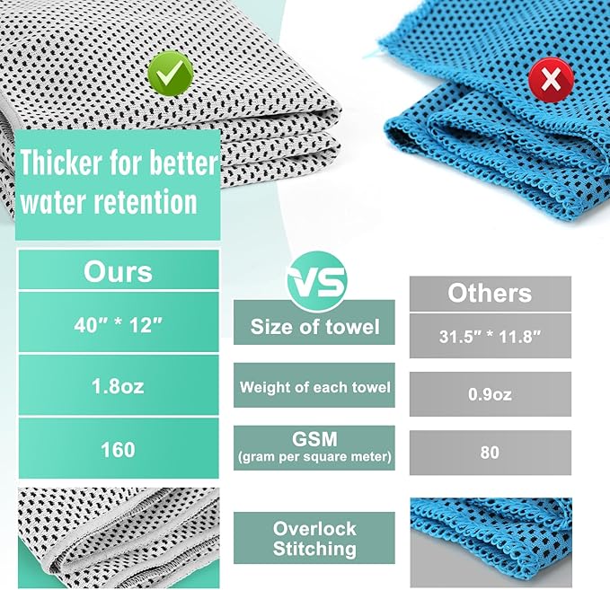 Cooling Towels 40 Pack 40"x 12", 160gsm Bulk Cool Towels, Soft Breathable, Super Absorbent, Quick Cold Towel, for Bowling, Yoga, Travel, Camping, Golf, Football, Hiking, Outdoor Work-GravixFit