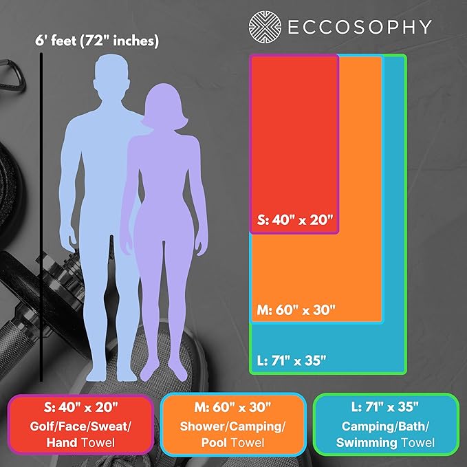 ECCOSOPHY Microfiber Beach Towel – Quick Dry Gym Towel, Highly Absorbent with Ribbed Texture, Lightweight – Ideal for Travel, Pool, Yoga, Fitness & Outdoor Adventures – 71x35 Azure-GravixFit