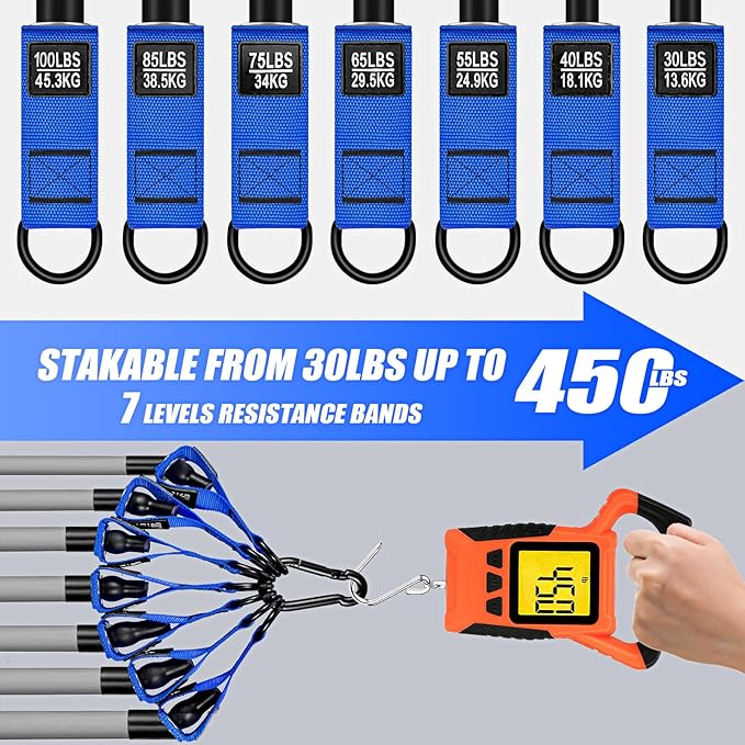 Heavy Resistance Bands for Working Out, 350lbs/450lbs Exercise Bands with Handles, Workout Bands Set for Men, Fitness Weight Bands for Muscle Strength Training, Stretching, Slim, Home Gym Equipment-GravixFit