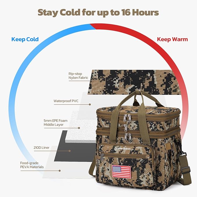 Maelstrom Tactical Lunch Box for Men, 23L Insulated Lunch Bag, Expandable Double Deck Cooler Bag, Lightweight Leakproof Tote Bag With Side Tissue Pocket, Suit For Men and Women, Camouflage-GravixFit