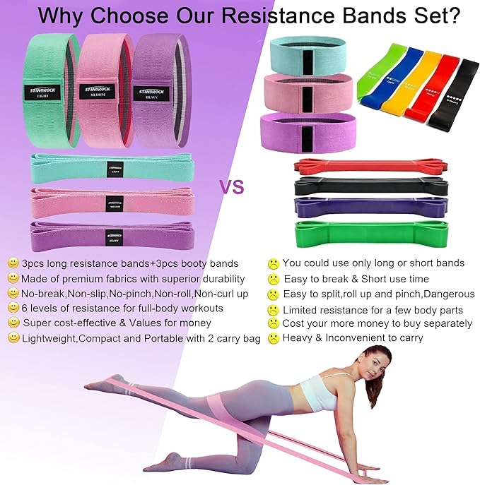 Fabric Resistance Bands for Working Out, 3 and 4 Levels Booty Bands Long Resistance Bands for Women and Men | Elastic Bands for Exercise Bands Resistance Workout Bands Resistance-GravixFit