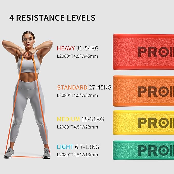 PROIRON Resistance Bands,Pull Up Assistance Bands,Exercise Workout Band for Men & Women,Thick Heavy Duty Resistance Band Set for Working Out,Stretching, Physical Therapy-GravixFit