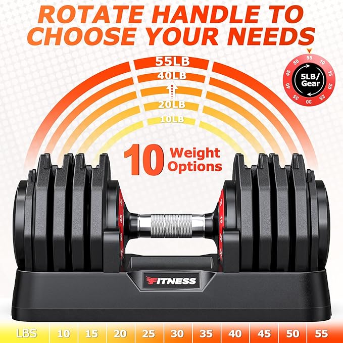 Adjustable Dumbbells Set of 2, 1 Hand Adjustable Weights Dumbbells Set, 5 in 1/10 in 1 Free Dumbbell with Anti-Slip Texture Handle, 25/55/80lb Pair Weight Set For Home Gym Suit both Men and Women-GravixFit