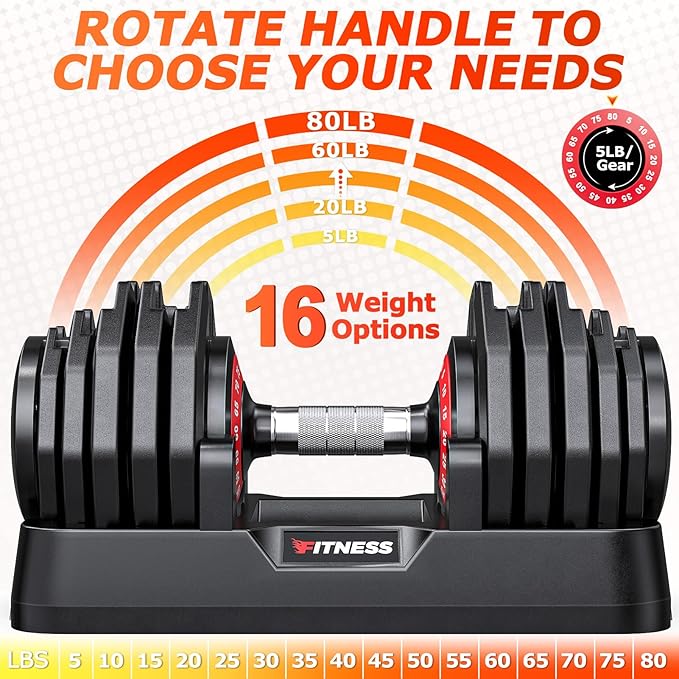 Adjustable Dumbbells Set of 2, 1 Hand Adjustable Weights Dumbbells Set, 5 in 1/10 in 1 Free Dumbbell with Anti-Slip Texture Handle, 25/55/80lb Pair Weight Set For Home Gym Suit both Men and Women-GravixFit
