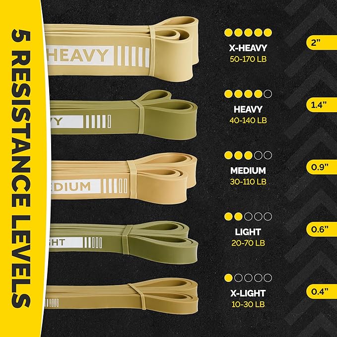 Long Resistance Bands for Working Out Men and Women - Set of 5 Pull-Up Bands, Rubber Handles and Door Anchor - Workout Bands Resistance for Men - Exercise Bands Resistance Bands Set-GravixFit