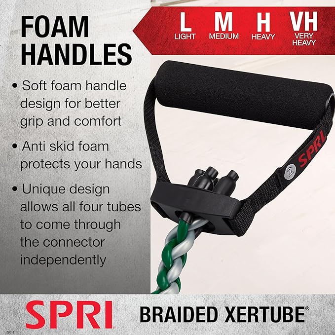 SPRI Braided Xertube Resistance Bands – Premium Exercise Band for Men & Women – Workout Equipment for Home Gym Fitness Training – Comfort Grip for Strength, Weights, and Resistance-GravixFit