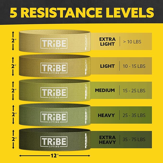 Fabric Resistance Bands for Working Out - Booty Bands for Women and Men - Exercise Bands Resistance Bands Set - Workout Bands Resistance Bands for Legs - Fitness Bands-GravixFit