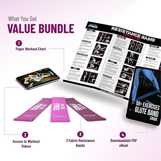 Fabric Mini Resistance Bands Sets for Trainers, Bootcamp, Gym for Men and Women in Fun Colors - Ebook, Videos and Workout Chart Included by Iron Core Fitness-GravixFit