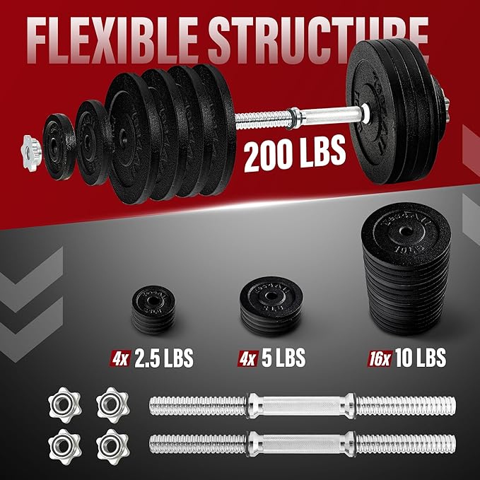 Yes4All Old School Adjustable Dumbbell Set with Weight Plates, Star Lock Collars/Connector, 40lbs to 200lbs Adjustable Weight Plates Set-GravixFit