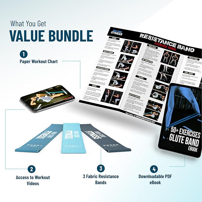 Fabric Mini Resistance Bands Sets for Trainers, Bootcamp, Gym for Men and Women in Fun Colors - Ebook, Videos and Workout Chart Included by Iron Core Fitness-GravixFit