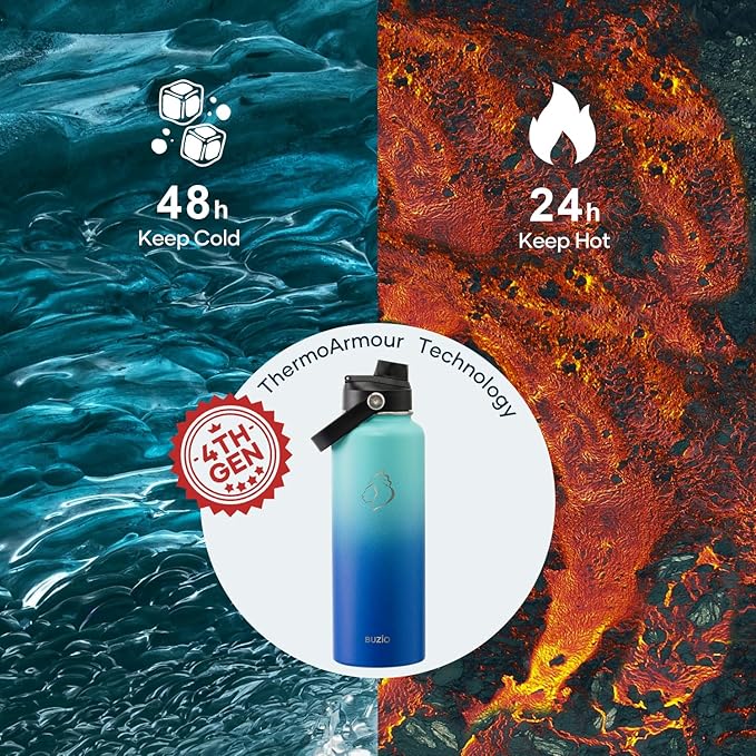 BUZIO Double Wall Stainless Steel Sports Wide Mouth Water Bottle, BPA-Free Flex Cap and Straw Lid, 40 Ounces & 32 Ounces Water Bottle, Sea Breeze-GravixFit