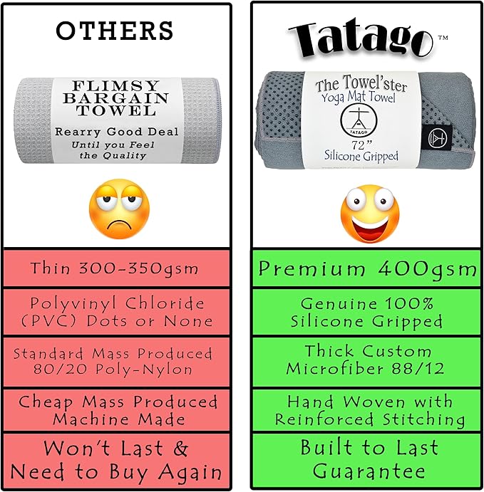 Tatago Hot Yoga Mat Towel Non Slip for Hot Yoga (72 inch) Our Hot Yoga Towel Non Slip Silicone Dabs & Absorbent Microfiber Blend Gives You More Grip As You Drip (Nube Gris-72, Standard - 72")-GravixFit