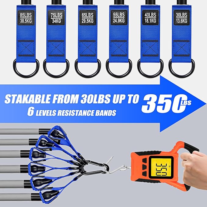 Heavy Resistance Bands for Working Out, 350lbs/450lbs Exercise Bands with Handles, Workout Bands Set for Men, Fitness Weight Bands for Muscle Strength Training, Stretching, Slim, Home Gym Equipment-GravixFit