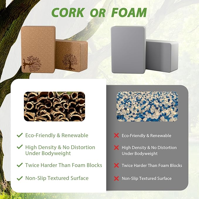 Cork Yoga Blocks 2 Pack Set, Natural Cork Soft Non-Slip Yoga Blocks, High Density & Eco Friendly Yoga Accessories for Women| Men, Ideal for Yoga, Pilates, Stretching and Toning-GravixFit