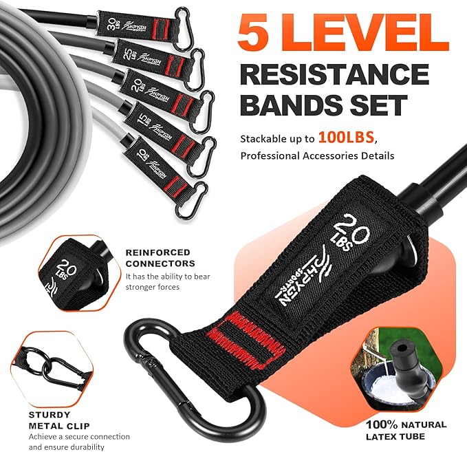 HPYGN Resistance Bands, Exercise Bands with Handles, Fitness Bands, Workout Bands with Door Anchor and Ankle Straps, for Heavy Resistance Training, Physical Therapy, Shape Body, Yoga, Home Workout Set-GravixFit