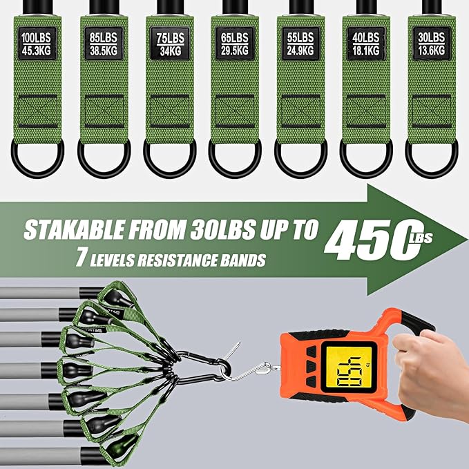 Heavy Resistance Bands for Working Out, 350lbs/450lbs Exercise Bands with Handles, Workout Bands Set for Men, Fitness Weight Bands for Muscle Strength Training, Stretching, Slim, Home Gym Equipment-GravixFit