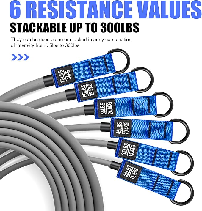 HPYGN Resistance Bands, Heavy Exercise Bands with Handles, Fitness Bands for Working Out, Workout Bands for Men, Weight Bands Set for Muscle Training, Strength, Slim, Yoga, Home Gym Equipment-GravixFit