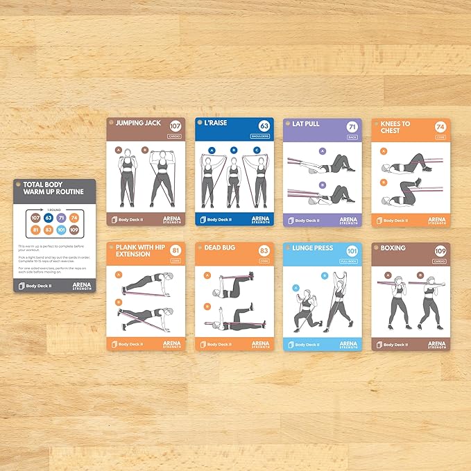 Arena Strength Workout Cards - Instructional Fitness Deck for Booty Band Workouts, Beginner Fitness Guide for Resistance Band Training Exercises at Home. Includes Workout Routines.-GravixFit