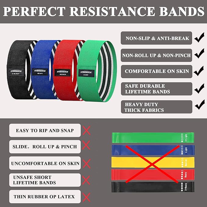 Fabric Resistance Bands for Working Out, 3 and 4 Levels Booty Bands Long Resistance Bands for Women and Men | Elastic Bands for Exercise Bands Resistance Workout Bands Resistance-GravixFit