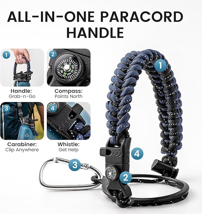 64oz Insulated Water Bottle, Triple Wall Vacuum Stainless Steel Water Bottles - Keeps Cold 48H, Reusable Half Gallon Jug for Gym, Sports, Camping, Hiking,Travel, Midnight Blue Speckle-GravixFit