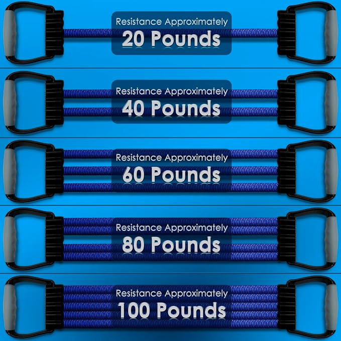 5-Level Chest Expander with Adjustable Resistance Bands, Exercise Band with Handle, Suitable for Men and Women of Different Strength Classes Fitness, Yoga, Training Home Gym Equipment-GravixFit