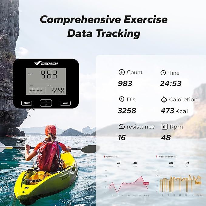 MERACH Rowing Machines for Home, Powerful Electromagnetic Row Machine with 51.2" Extended Rail, 16-Level Handle Resistance Adjustment Rower, 350 LBS Load Capacity, Ergonomic Comfort Seat, Easy Storage-GravixFit