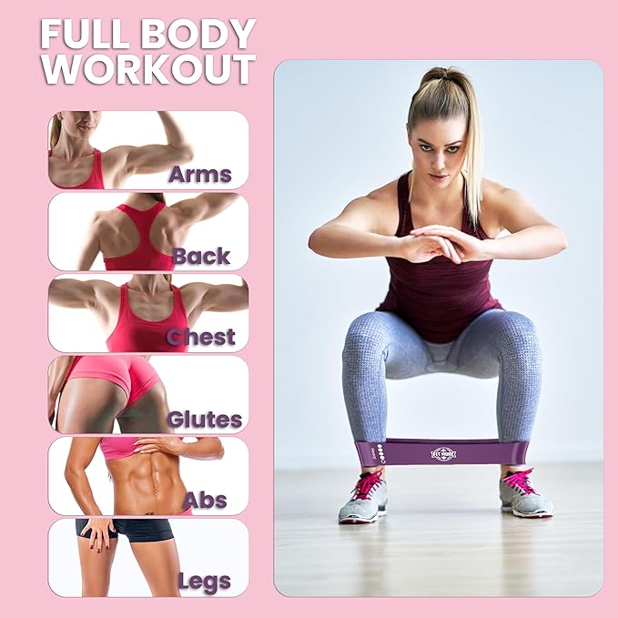 Resistance Bands for Women with Online Workouts Included - Set of Loop & Flat Bands | Ideal for Tone and Sculpt Body at Home, Pilates, Yoga or Rehab with Safe Guided Training-GravixFit