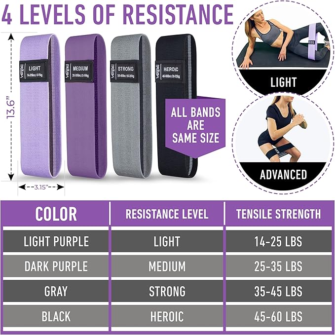 Resistance Bands for Working Out with Workout Bands Guide. 4 Booty Bands for Women Men Fabric Elastic Bands for Exercise Bands Resistance Bands for Legs Bands for Working Out Hip Thigh Glute Bands Set-GravixFit