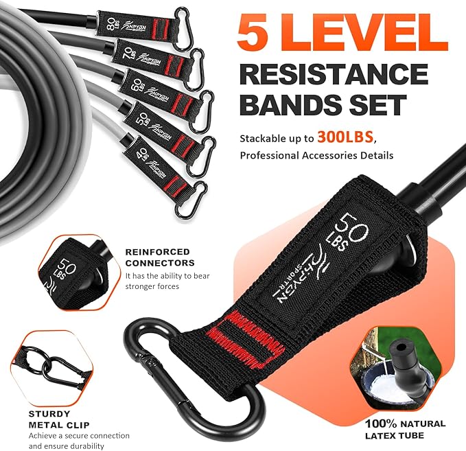 HPYGN Resistance Bands, Exercise Bands with Handles, Fitness Bands, Workout Bands with Door Anchor and Ankle Straps, for Heavy Resistance Training, Physical Therapy, Shape Body, Yoga, Home Workout Set-GravixFit