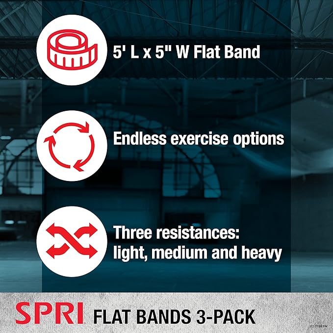 SPRI Flat Bands 3-Pack - Resistance Band Kit Set with 3 Levels of Resistance - Exercise Bands for Strength Training, Flexibility, & Body Workout - Versatile Fitness Tool - Light, Medium, and Heavy-GravixFit
