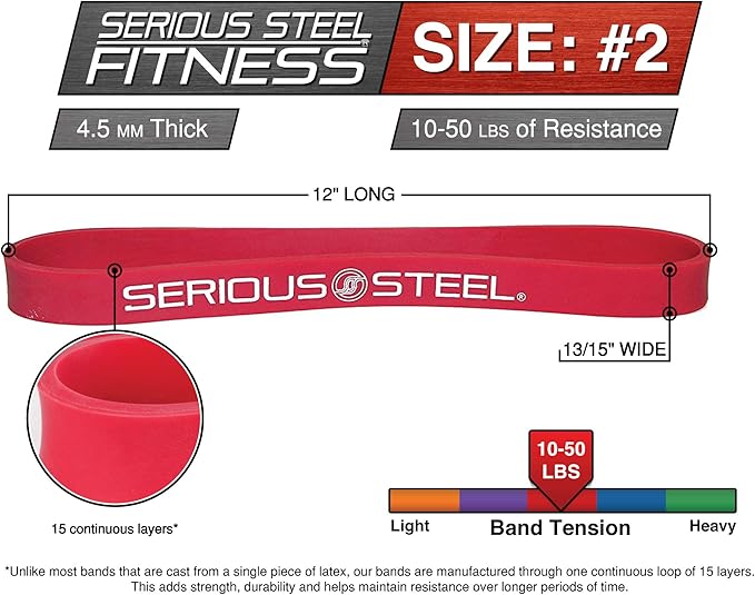 Serious Steel Fitness 12 inch Resistance Band - Deadlift & Hip Band for Glute Activation & Dynamic Warm Up-GravixFit