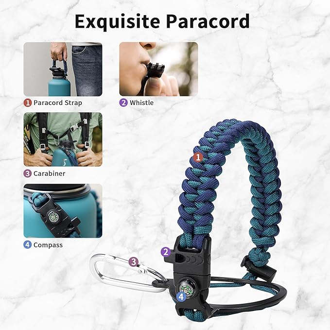 Trebo Insulated Water Bottle 64 oz, Half Gallon Metal Vacuum Water Jug with Handle and 3 Lids, Leakproof BPA-Free Water Flask for Gym Sports Hiking Travel, Keep Cold 48 Hours, Cyan Blue-GravixFit