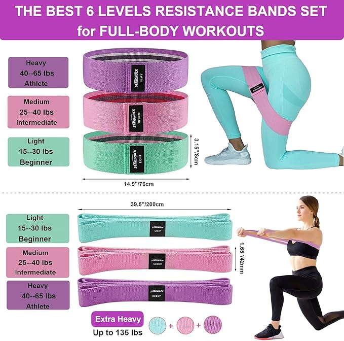 Fabric Resistance Bands for Working Out, 3 and 4 Levels Booty Bands Long Resistance Bands for Women and Men | Elastic Bands for Exercise Bands Resistance Workout Bands Resistance-GravixFit