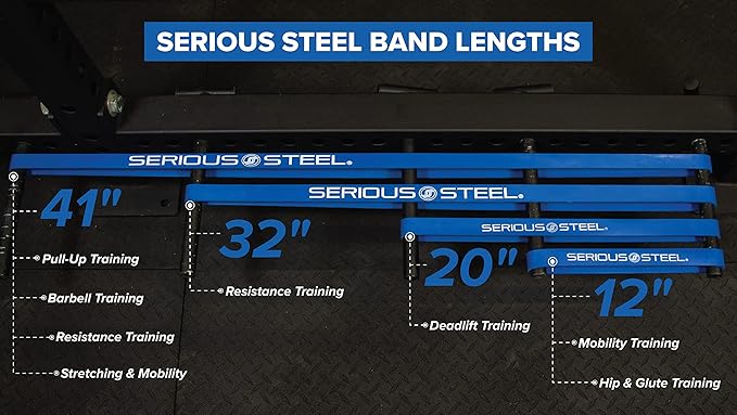 Serious Steel Fitness 32" Resistance Training Bands (Portable Exercise Band System Training Bands- Great for Individuals Under 5'10")-GravixFit