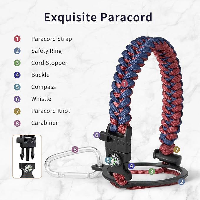 Trebo Insulated Water Bottle 64 oz, Half Gallon Metal Vacuum Water Jug with Paracord Handle and 3 Lids, Leakproof BPA-Free Flask for Gym Sports Hiking Travel, Keep Cold 48 Hours, Ruby Red-GravixFit