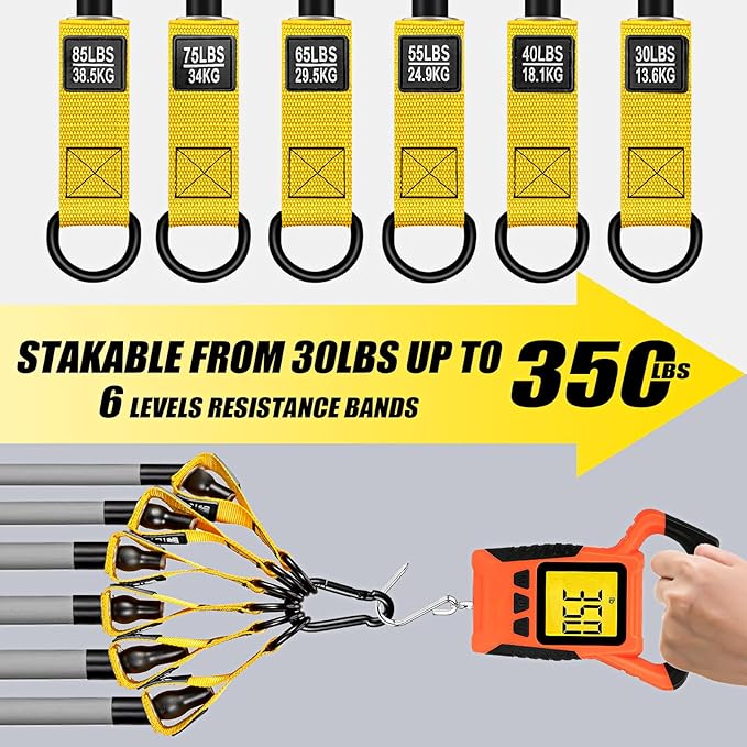 Heavy Resistance Bands for Working Out, 350lbs/450lbs Exercise Bands with Handles, Workout Bands Set for Men, Fitness Weight Bands for Muscle Strength Training, Stretching, Slim, Home Gym Equipment-GravixFit